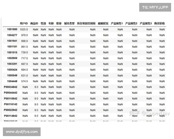 法术ID与技能效果深度剖析与实战应用完全指南 法术ID与技能效果深度剖析与实战应用完全指南