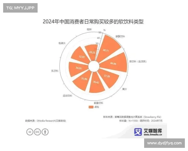 52奶茶引领潮流的七大成功因素解析 如何成为行业标杆与消费者首选品牌 52奶茶引领潮流的七大成功因素解析 如何成为行业标杆与消费者首选品牌