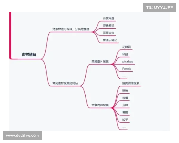 新手必看:全面解析攻略视频制作技巧与实用方法 新手必看:全面解析攻略视频制作技巧与实用方法