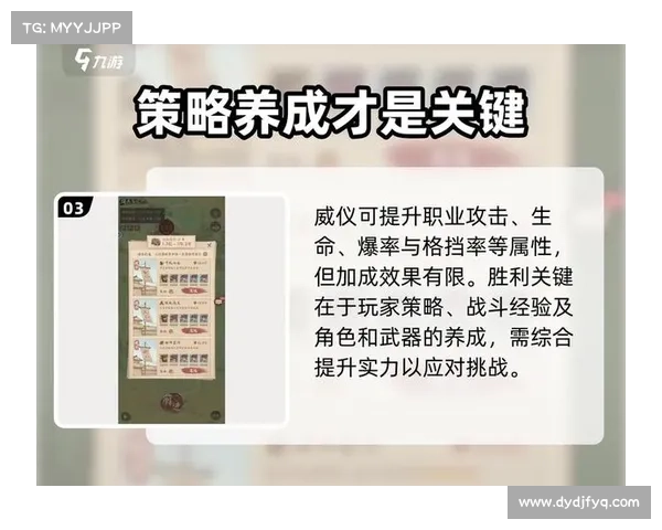 全方位解析提升角色战力与生存能力的高效策略与实用培养思路 全方位解析提升角色战力与生存能力的高效策略与实用培养思路