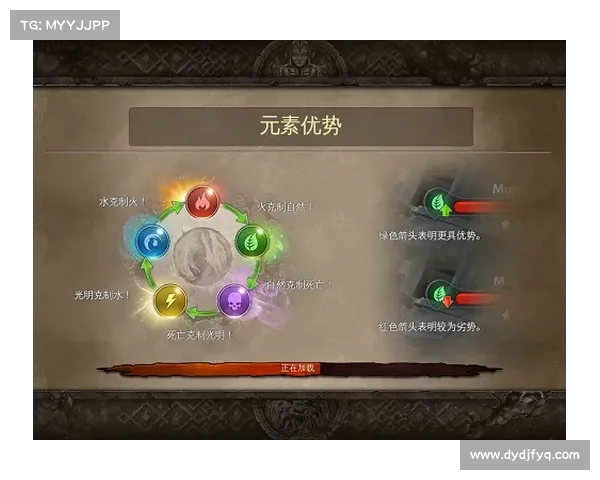 地牢猎手4内购故障深度解析及防止问题全面技巧指南