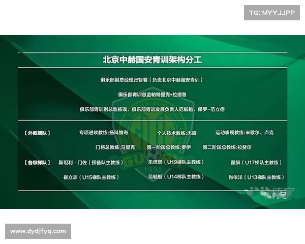 如何在青训体系中借鉴阿贾克斯成功经验推动本土足球发展