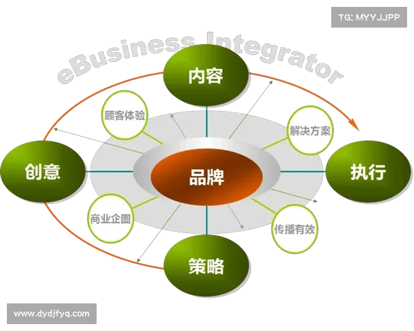 应对每周挑战的五大策略助你高效克服困难迎接成功